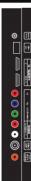 RCA LED32C45RQ - TV Jacks Explanation - 2