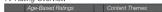 RCA LED32C45RQ - Basic Operations - 42