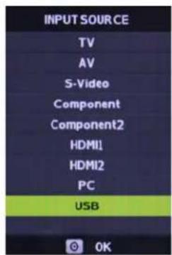 SunBriteTV SB-4717HD - Using the USB Input - 1