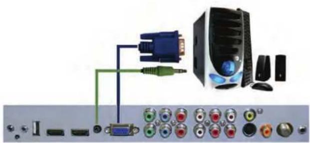 SunBriteTV SB-4717HD - Connecting with VGA Analog (Good) - 1