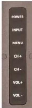SunBriteTV SB-4717HD - Via the TV Side Panel Buttons - 1