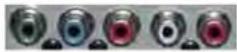 SunBriteTV SB-4717HD - Switching Sources for Ports: - 4
