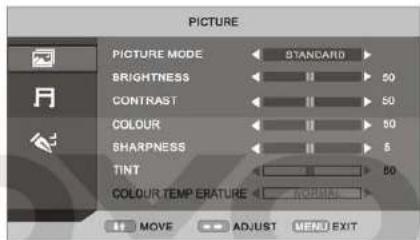 Dyon Verve 22 - AV/S-VIDEO/SCART MENU OPTIONS - 1