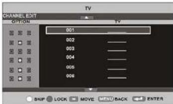 Dyon Verve 22 - TV-MENÜ - 3