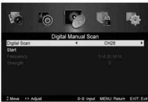 Digital Manual Scan Digital Scan ← CH26 → Start Frequency 514.00 MHz Strength 0 Move ↗ Adjust 0-9: Input MENU: Return EXIT: Exit