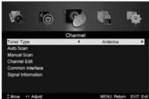 Manta LED2601 - Kanal - 1