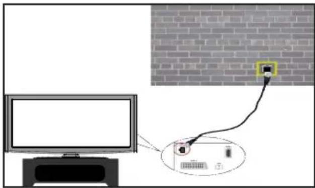 Diagram showing connection between a monitor and a brick wall, with a cable and device labeled in Chinese.