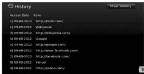History Access Date: Item 1) 09-08-2012 http://dmdb.com/ 2) 09-08-2012 Wikipedia 3) 09-08-2012 http://wikipedia.com/ 4) 09-08-2012 Google 5) 09-08-2012 http://google.com/ 6) 09-08-2012 http://www.facebook.com/ 7) 09-08-2012 http://facebook.com/ 8) 09-08-2012 Yahoo! 9) 09-08-2012 http://yahoo.com/