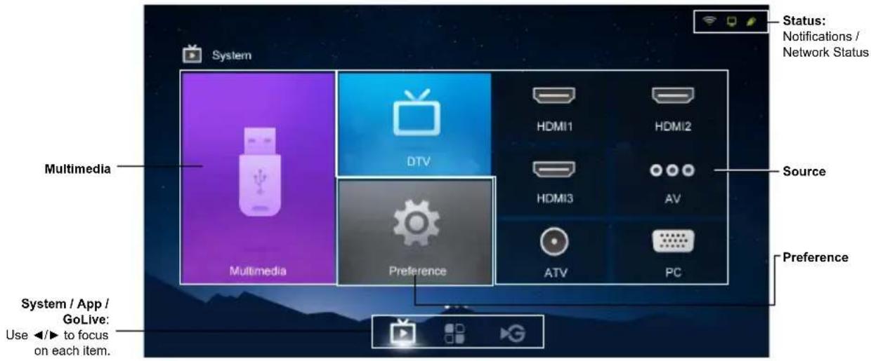TCL 40S4800FS - WARNING: - 1