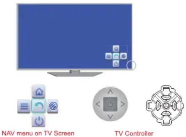 TCL 40S4800FS - NAV menu - 1