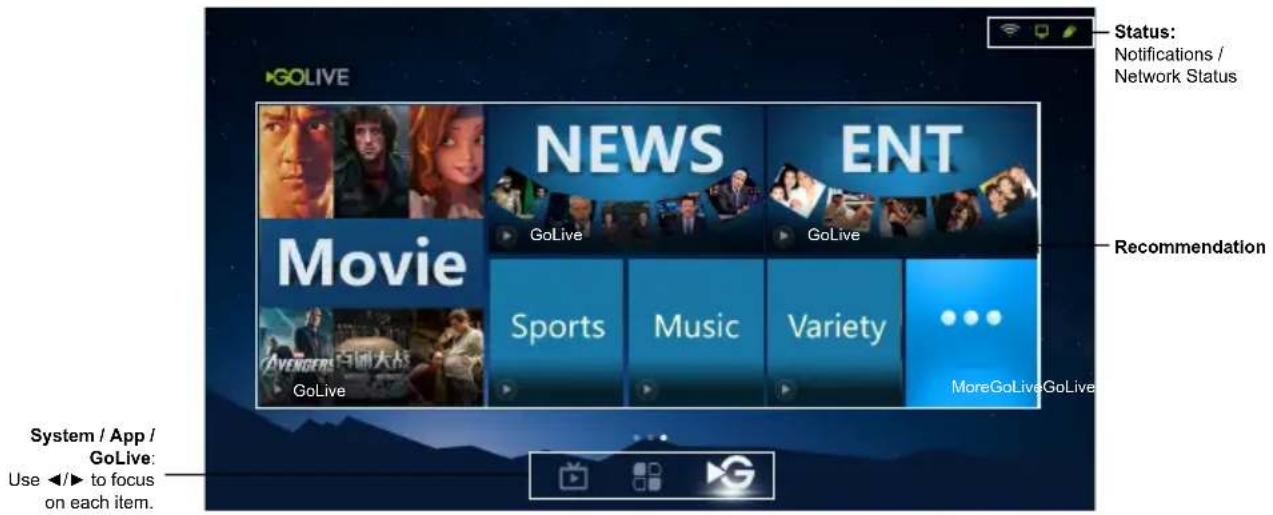 TCL 40S4800FS - Using Homepage - GoLive - 1