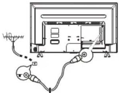 TCL 40S4800FS - Switching off - 2
