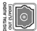 TCL Roku 40FS3800 - Setting up a digital audio connection - 2