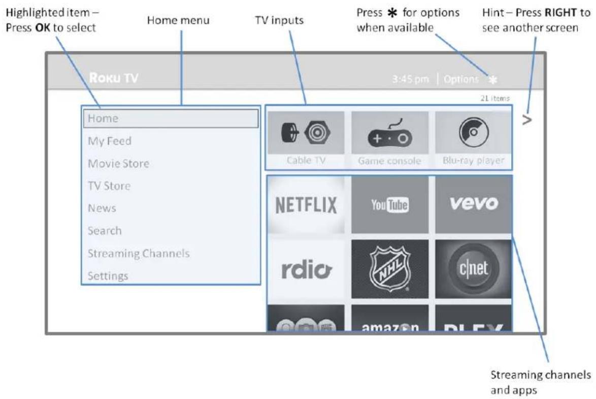 TCL Roku 40FS3800 - Connected TCL• Roku TV Home screen - 1