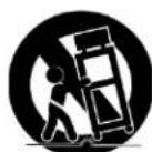 TCL Roku 40FS3800 - Important safety instructions - 1