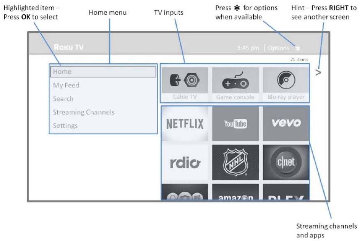 TCL Roku 40FS3800 - Connected TCL• Roku TV Home screen - 2