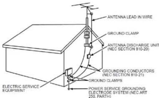 TCL Roku 40FS3800 - Important safety instructions - 2