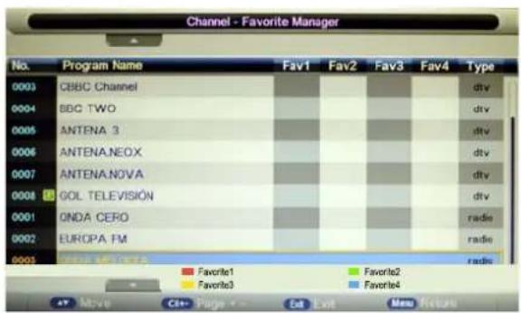 Channel - Favorite Manager No. Program Name Fav1 Fav2 Fav3 Fav4 Type 0003 CBBIC Channel 0004 BBC TWO 0005 ANTENA 3 0006 ANTENA:NEOX 0007 ANTENA:NOVA 0008 EOL TELEVISION 0001 ONDA CERO 0002 EUROPA FM 0003 Favorite1 Favorite2 Favorite3 Favorite4 rvde rvde rvde rvde rvde rvde rvde rvde rvde rvde rvde rvde rvde rvde rvde rvde rvde rvde rvde rvde rvde rvde rvde rvde rvde rvse rvse rvse rvse rvse rvse rvse rvse rvse rvse rvse rvse rvse rvse rvse rvse rvse rvse rvse rvse rvse rvse rvse rvse rvse rvs rvs rvs rvs rvs rvs rvs rvs rvs rvs rvs rvs rvs rvs rvs rvs rvs rvs rvs rvs rvs rvse