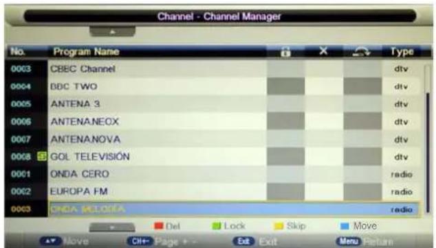 Channel - Channel Manager No. Program Name Type 0003 CBEC Channel dtv 0004 BDC TWO dtv 0005 ANTENA 3 dtv 0006 ANTENA NEOX dtv 0007 ANTENA NOVA dtv 0008 GOL TELEVISIÓN dtv 0001 ONDA CERO radio 0002 EUROPA FM radio 0003 ONDA MELONA radio
