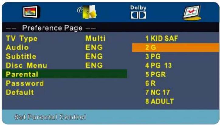 Dolby TV Type Multi 1 KID SAF Audio ENG 2 G Subtitle ENG 3 PG Disc Menu ENG 4 PG 13 Parental 5 PGR Password 6 R Default 7 NC 17 8 ADULT Set Parental Control