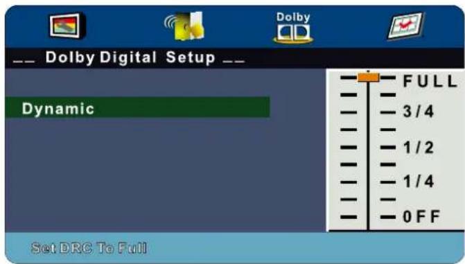 Dolby Digital Setup Dynamic FULL 3/4 1/2 1/4 0FF Set DRC To Full