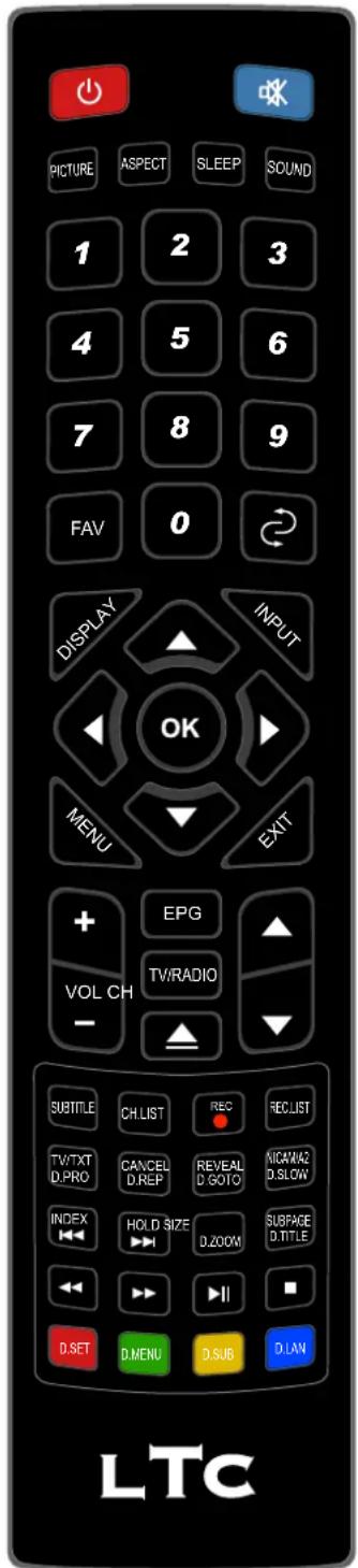 PICTURE ASPECT SLEEP SOUND 1 2 3 4 5 6 7 8 9 FAV 0 DISPLAY INPUT OK MENU EXIT + EPG TV/RADIO VOL CH - SUBTITLE CH LIST REC REC LIST TV/TXT CANCEL REVEAL NICAM/A2 D.PRO D.REP D.GOTO D.SLOW INDEX HOLD SIZE D.ZOOM SUBPACE D.TITLE D.SET D.MENU D.SUB D.LAN LTC