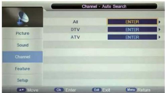 Channel - Auto Search All ENTER DTV ENTER Picture ATV ENTER Sound Channel Feature Setup Move Ok Enter Exit Exit Menu Return