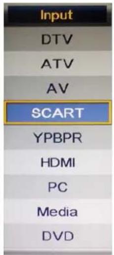 Input DTV ATV AV SCART YPBPR HDMI PC Media DVD