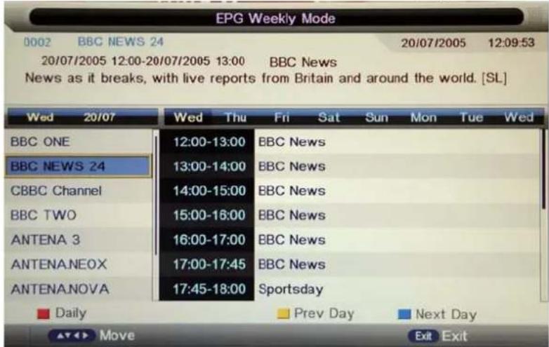EPG Weekly Mode 0002 BBC NEWS 24 20/07/2005 12:09:53 20/07/2005 12:00-20/07/2005 13:00 BBC News News as it breaks, with live reports from Britain and around the world. [SL] Wed 20/07 Wed Thu Fri Sat Sun Mon Tue Wed BBC ONE 12:00-13:00 BBC News BBC NEWS 24 13:00-14:00 BBC News CBBC Channel 14:00-15:00 BBC News BBC TWO 15:00-16:00 BBC News ANTENA 3 16:00-17:00 BBC News ANTENA.NEOX 17:00-17:45 BBC News ANTENA.NOVA 17:45-18:00 Sportsday Daily Prev Day Next Day Move Exit Exit