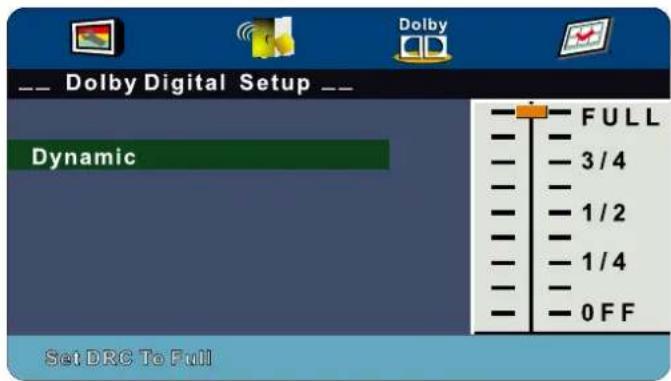 Dolby Digital Setup Dynamic FULL 3/4 1/2 1/4 0FF Set DRC To Full