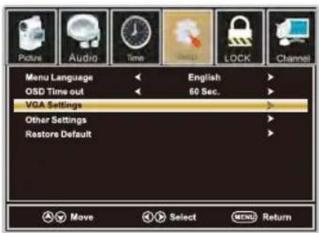 WESTINGHOUSE DWM32H1G1 - For VGA Mode: - 1