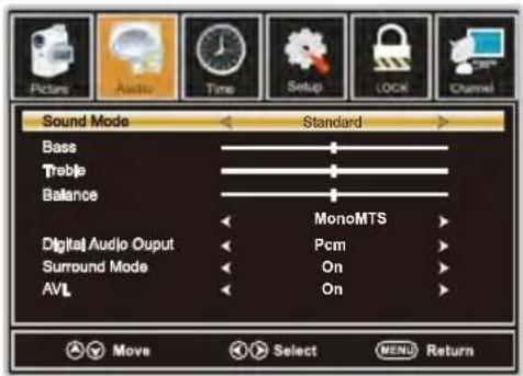 WESTINGHOUSE DWM32H1G1 - SOUND Menu - 1