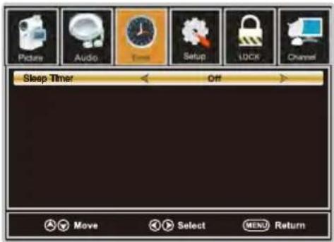 WESTINGHOUSE DWM32H1G1 - TIME Menu - 1