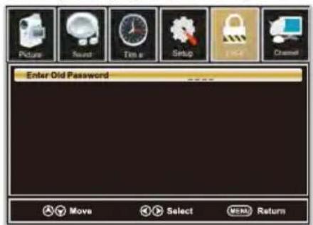 WESTINGHOUSE DWM32H1G1 - Change Password - 1