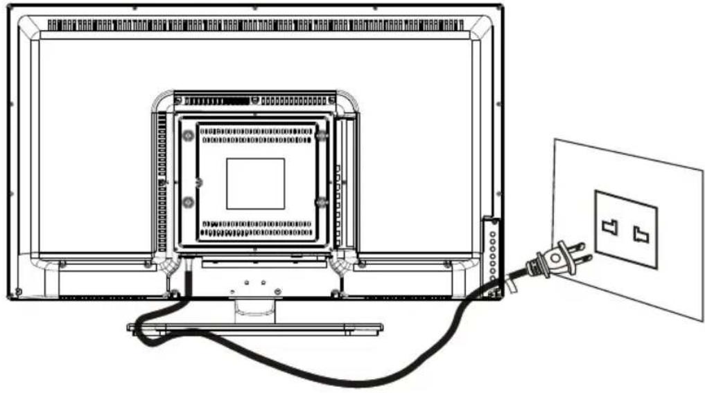 WESTINGHOUSE DWM32H1G1 - Power Cord Connection - 1