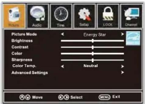 WESTINGHOUSE DWM32H1G1 - PICTURE Menu - 1