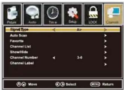 WESTINGHOUSE DWM32H1G1 - CHANNEL Menu - 1