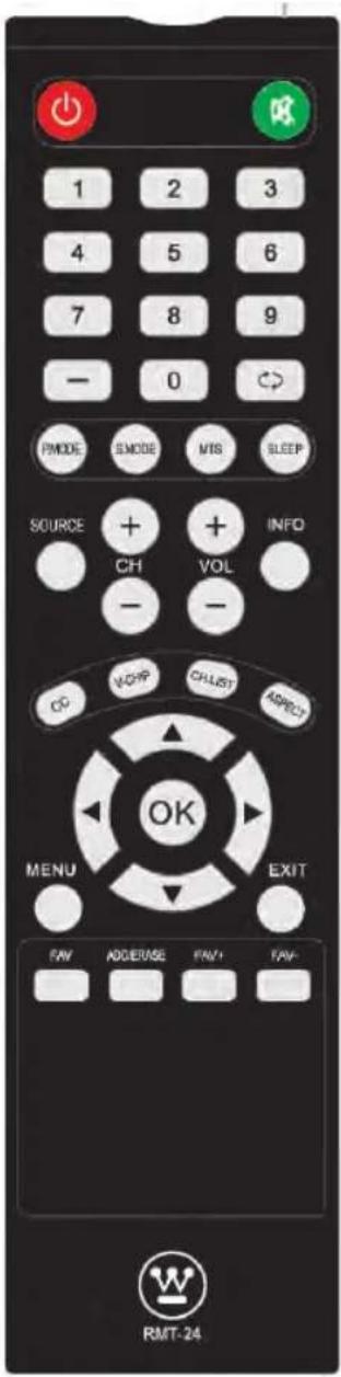 WESTINGHOUSE DWM32H1G1 - Remote control instructions in TV mode - 1