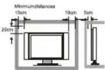 WESTINGHOUSE DWM32H1G1 - SAFETY PRECAUTIONS - 3