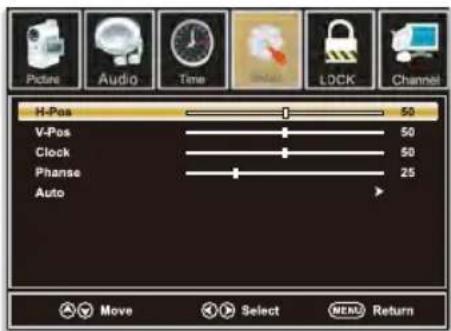 WESTINGHOUSE DWM32H1G1 - For VGA Mode: - 2