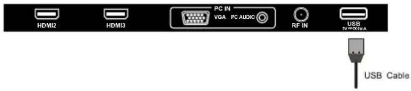 WESTINGHOUSE DWM32H1G1 - USB Port Function - 1