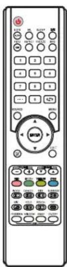 TechnoStar TF-L32B ATV - Dear Customer: - 1