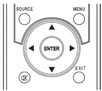 TechnoStar TF-L32B ATV - Select the input source - 1