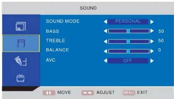 TechnoStar TF-L19B ATV - Hoofdmenu OSD: - 2