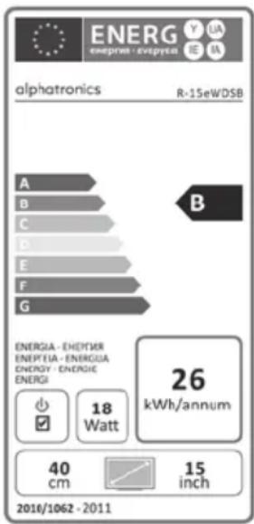 Alphatronics T-22 eWSB - TABLE OF CONTENT - 1