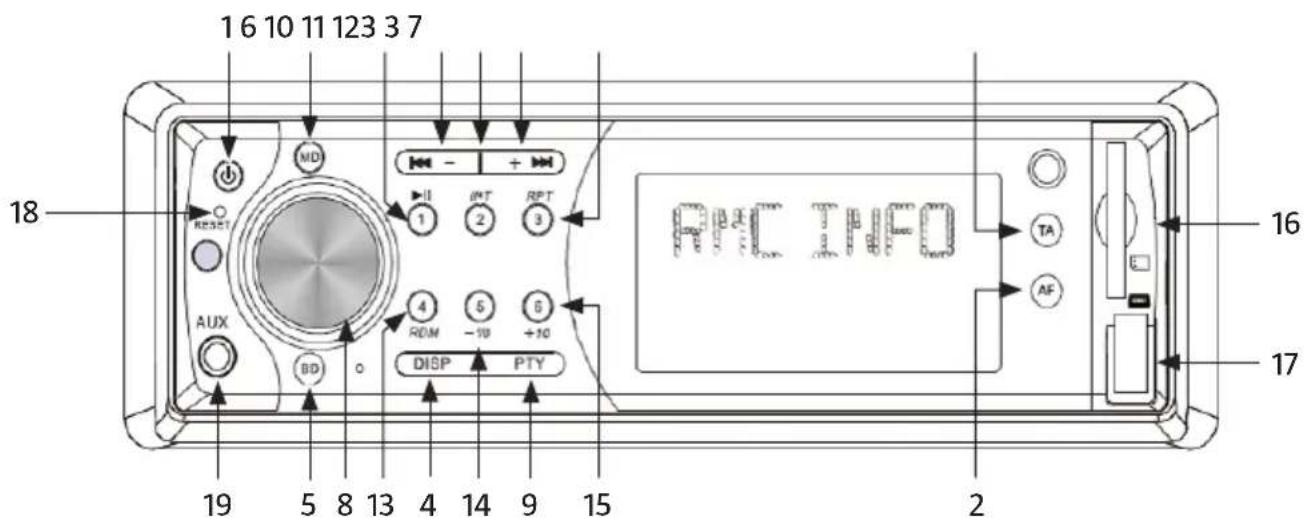 16 10 11 123 3 7 MD RESET AUX BD 18 5 8 13 4 14 9 15 DISP PTY RPT INT 2 3 4 ROM -10 +10 TA AF 16 2 17