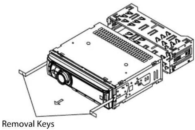 Removal Keys