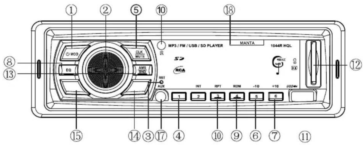Manta RS4503 - Podstawowe funkcje panela - 1