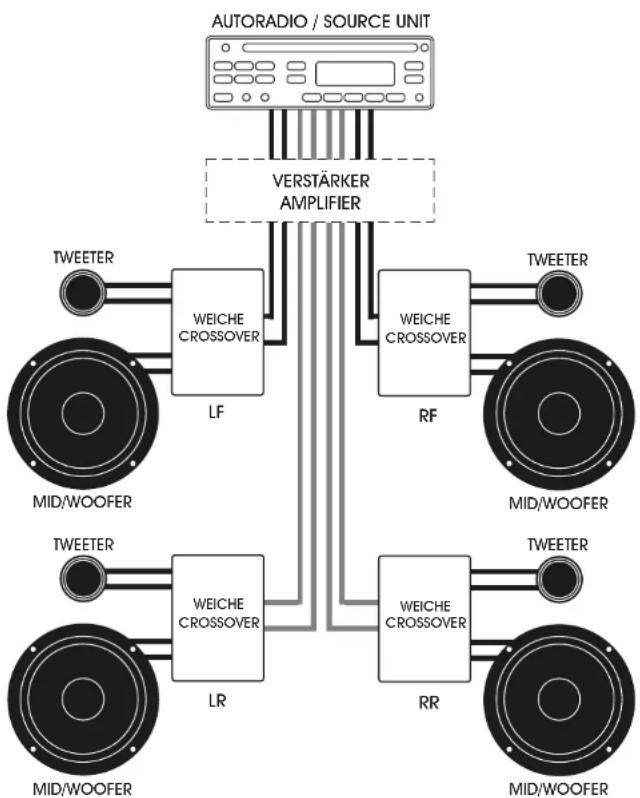 ETON RS 161 - Technische Daten / Specifications - 1