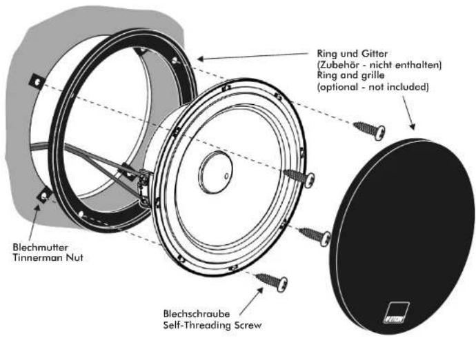 ETON RS 161 - MECHANICAL INSTALLATION - 1